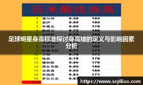 足球明星身高标准探讨身高矮的定义与影响因素分析